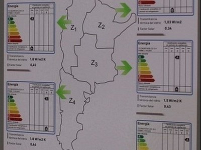 Etiquetado de eficiencia energética
